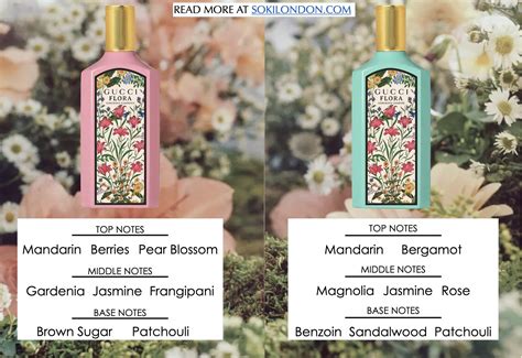 flora by gucci review makeupalley|gucci flora gardenia vs jasmine.